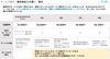 他社比較表「【９月より正式決定】まいぷれ新プラン情報発信をまるまる代行するサービスの提供を開始」