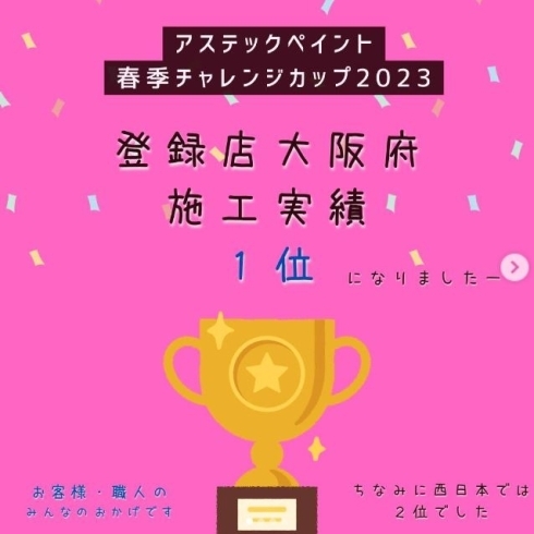 「春季コンペで『あおぞらペイント』が大阪で１位、西日本で2位！！」