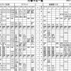 【9月　前半】いきいきランド交野　行事予定