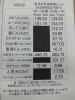 すかいらーく株主ご優待カードお買い取りしました。→販売中 
