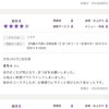 口コミありがとうございます！「口コミ深謝!【新潟市東区　整体　姿勢　矯正　アロマ　リラクゼーション　ドライヘッドスパ　足つぼ　近くの整体院】」