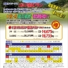 ☆秋·冬期日限定 特别優待！！【ゴルフ宿泊プラン】