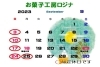 「9月のお休みのお知らせ　【お菓子工房ロジナ】」