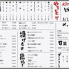 げこざるメニュー変更【入曽　げこざる　居酒屋　やきとり　日本酒　レバー　せせり】
