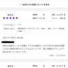 口コミありがとうございました！！「口コミ深謝❣️【新潟市東区　整体　姿勢　矯正　アロマ　リラクゼーション　ドライヘッドスパ　足つぼ　近くの整体院】」