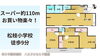 費用をおさえたい！仲介手数料無料八王子ひなた不動産「八王子不動産おすすめ情報✨仲介手数料無料✨八王子ひなた不動産」