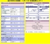 金沢市 年末 年始 休日当番医情報 まいぷれ金沢 野々市編集部のニュース まいぷれ 金沢 野々市