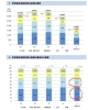 「相続税税務調査」