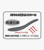 「おたふく手袋様　Toughness INSOLE JW-690 釘・ガラスなどの鋭利な物から足を守る‼️」