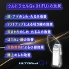 ついに北松の地に登場❗️しわ・たるみ治療の決定版‼️✨ウルトラセル