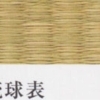 琉球表