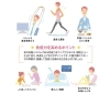 免疫力をｕｐさせる為のポイント！「今日は「体温と免疫力の関係」についてです。」