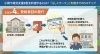 「らしくワーク」ご利用までの5ステップ「小樽で就労支援B型を利用するには？🤔「らしくワーク」ご利用までの5ステップ✨②」