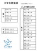 「【特集②】集中して勉強したい高校生へ――自習室中心の学び場をご提案」