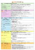 「【11月のプログラムが決定しました！】11/13（金）合同企業説明会を開催！事前の準備プログラムで自信をつけて一歩を踏み出してみませんか？🌱」