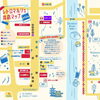 「10月9日（日）『西大寺五福通りレトロマルシェ』」