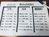 今日のおすすめ「ウネス」