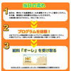 「【特別体験！】「アウト・オブ・キッザニア in えひめ」が新居浜市で開催！【4/26】」