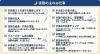 小樽グループホーム　らしくホーム　夜勤「グループホームの夜勤ってどんなことをするの？　【募集】グループホームの夜勤　　/（株）トゥー・トゥー」