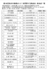 第58回枚方市商業まつり「2023　第58回枚方市商業まつり　300万円大還元祭！　10月13日（金）～22日（日）」