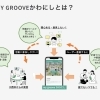市民同士でまちづくりの意見交換ができる特設サイトをオープン