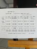 「『学生大人気のフレンチトースト』」