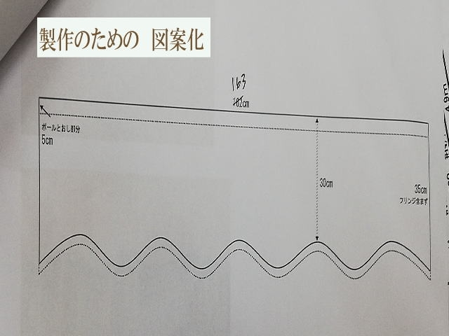 製作用図案「依頼図案と写真からの縫製」