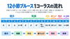 「ドラムソロはフレーズの物語を作ることから」
