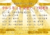 「お財布買うなら吉日に！4/24と4/26がおすすめ！」