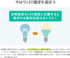 ④東京電力:LED電球への交換「リフォーム青山でリフォーム。光熱費を何とかしたい!!【浦安・行徳の地域密着型リフォーム青山】」
