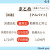 まとめ「\今さら聞けない/ 派遣とバイト 結局なにが違うの？？【派遣】」