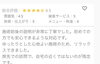 ツクツクネット予約でお越しのお客様の口コミ「実はスクールもやってます(笑)」