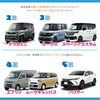 「アンケート実施‼次に乗るならどのクルマ？🚗✨」