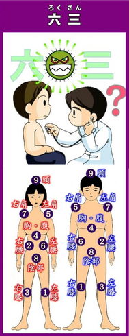 厄よけ「 六三?…七三分けの仲間ですか? いえ、違います。厄年の種類です。 …ピッチリ横分け鼻デカ兄さん(中井貴一)ですか? いえ、違います。厄年の種類です。」