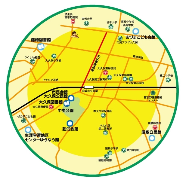 京成大久保駅の周りにはさまざまな公共施設がありますね。