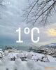 「Monday, 29th December 2025」