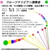 整体院 自然湧命会 - 市川市南八幡 - まいぷれ[市川市]
