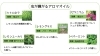 しあわせずかん Vol 37 古川橋情報誌 Ef まいぷれ 守口 門真