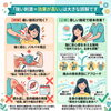 「「整体は怖い・痛そう」と、我慢していませんか？」