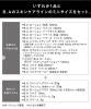 POLA BAウォッシュ50包と BAクレンジングクリーム50包 珍し 