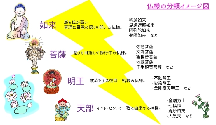 会津の三十三観音めぐり 巡礼を通して観た往時の会津の文化 会津のイベント特集 まいぷれ 会津 喜多方
