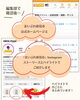 「イベント情報を、まいぷれでおしらせできます！」