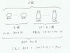 文章題を絵すると「文章題が苦手なあなたにオススメな方法」