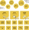 「住まいのなんでも相談会【糸魚川上越/同日開催】」