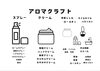 お好きなアイテムをお作りください「マスクスプレーは手作りしましょう　アロマクラフト開催　瑞江　小岩　一之江　葛西　篠崎　駐車場あり　アロマサロン　アロママッサージ　手作りコスメ　自然派　天然素材　アロマクラフト　大人の趣味　大人の習い事　趣味　ストレス解消　マスク生活」