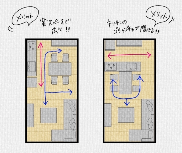 自分に合わせて選ぼう！「#アタシ目線の家づくり」