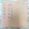 勉強量が半分でも、結果はこれ。勉強できる子には要領の良さ、できない子にはできるまでやる環境が必要「得点帯で変わる勉強法　【学力アップは本学の定着から！がモットーの、学習塾併設英会話教室】」