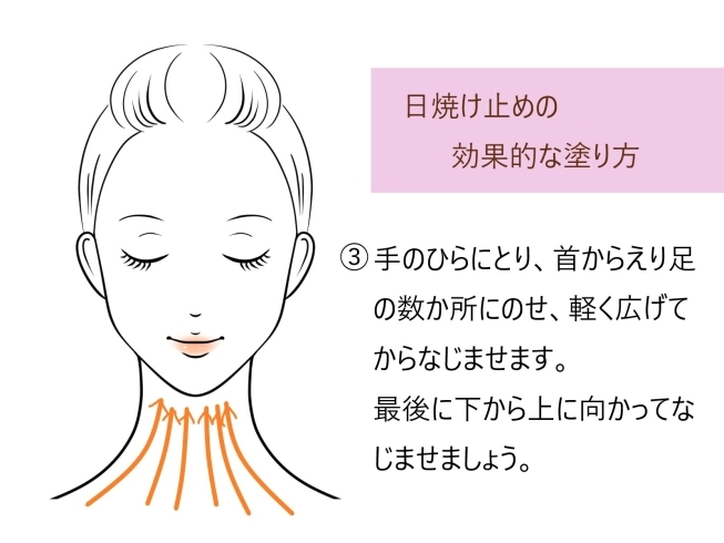 マスク焼け絶対阻止 正しい日焼け止めの塗り方 M Mマスヤのニュース まいぷれ 笠間市