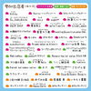 「7/7(日)イベント出店のご案内♡」