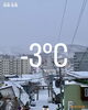 「Sunday, 28th December 2025」
